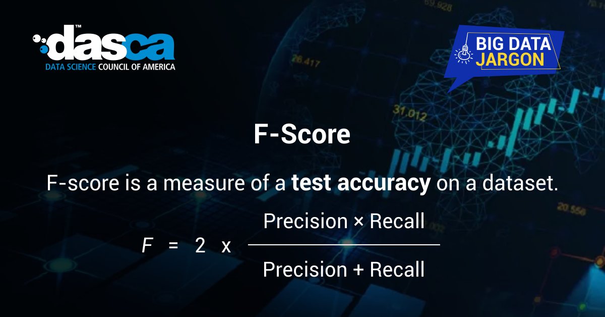 DASCA_Insights's tweet image. Big data jargon buster of the week!
Use F-score to evaluate - 
• information retrieval systems like search engines
• machine learning models, in particular, NLP

#BigData #FScore #DataAnalysis #DataEngineering #DataScienceAnalytics #DataScienceProfessionals #R #SAS #Python