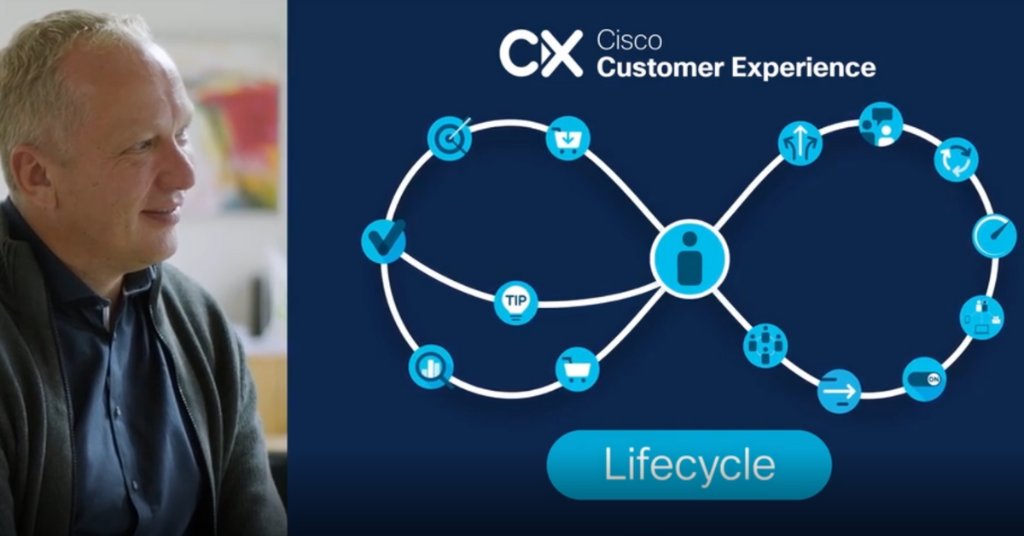 .<a href="/AteaDanmark/">Atea Danmark</a> was among the first partners worldwide to engage with Cisco Customer Experience. See how embracing the CX Lifecycle approach helped them to deliver exceptional outcomes to their customers at speed. cs.co/6019H3XRR