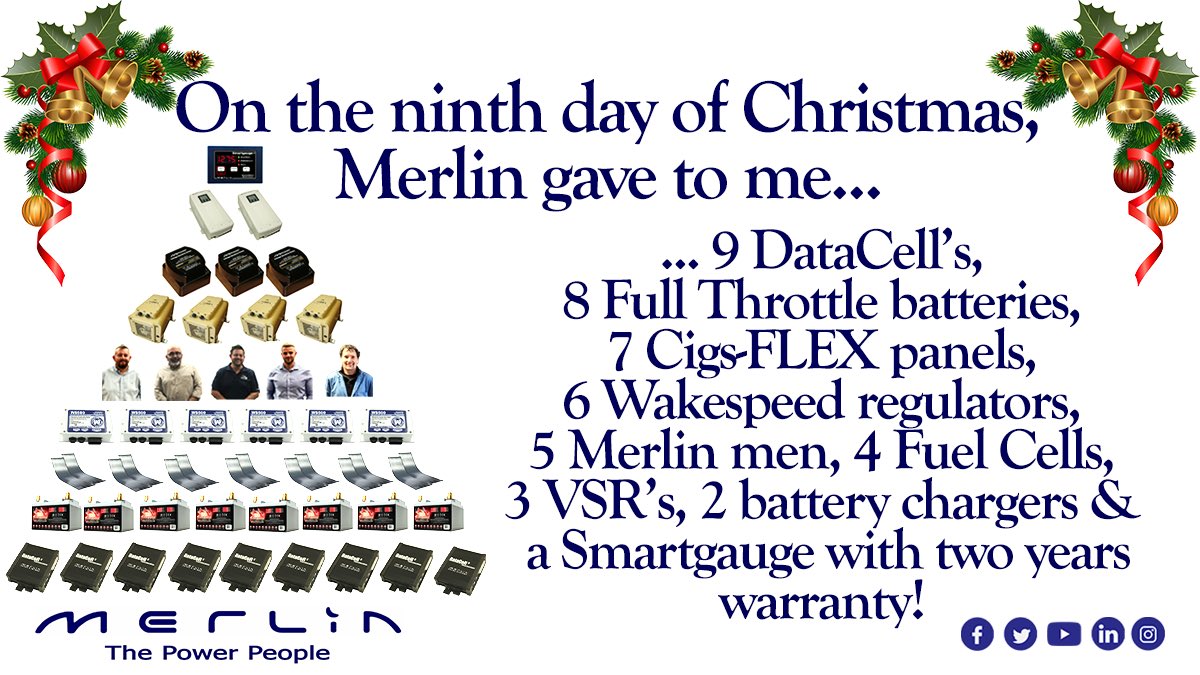 Merlin__Power's tweet photo. Day nine of the Merlin #12daysofchristmas and today we offer our very own DataCell II Battery Monitors! 🎄❄️🎅🏻
Independent tests by the US Army confirm that DataCell II never runs out of Synch with the batteries and returns repeatable accuracy.
#datacell #batterymonitor #battery https://t.co/fRCTmL354U