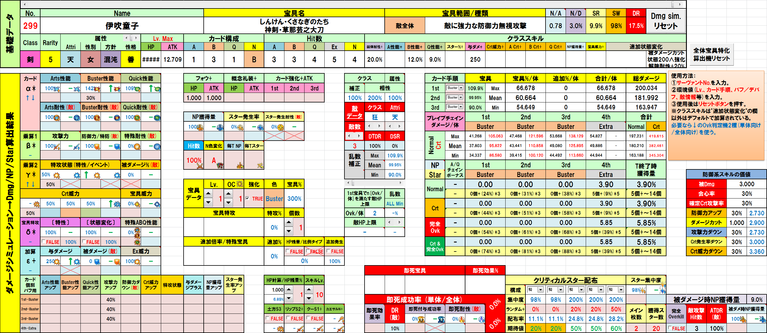 Fgo 性能比較表 Excel By Tomyputy Twitter