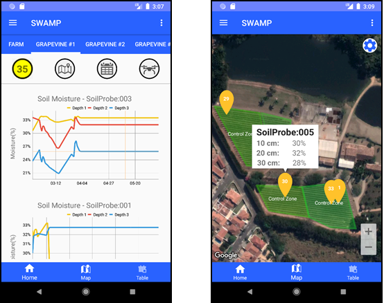 SWAMP PROJECT tweet media
