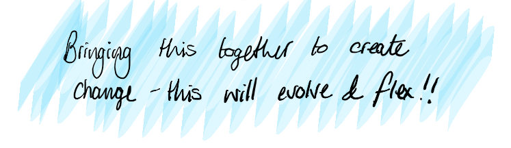 TCSImpact's tweet photo. A small but important reflection from a Community of Practice coming together to create change. More rich pictures to follow with some detail on what this means #systemslearning #communityofpractice #learningcatalyst https://t.co/TnxfrVlzgh