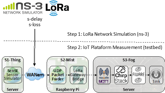 SWAMP PROJECT tweet media