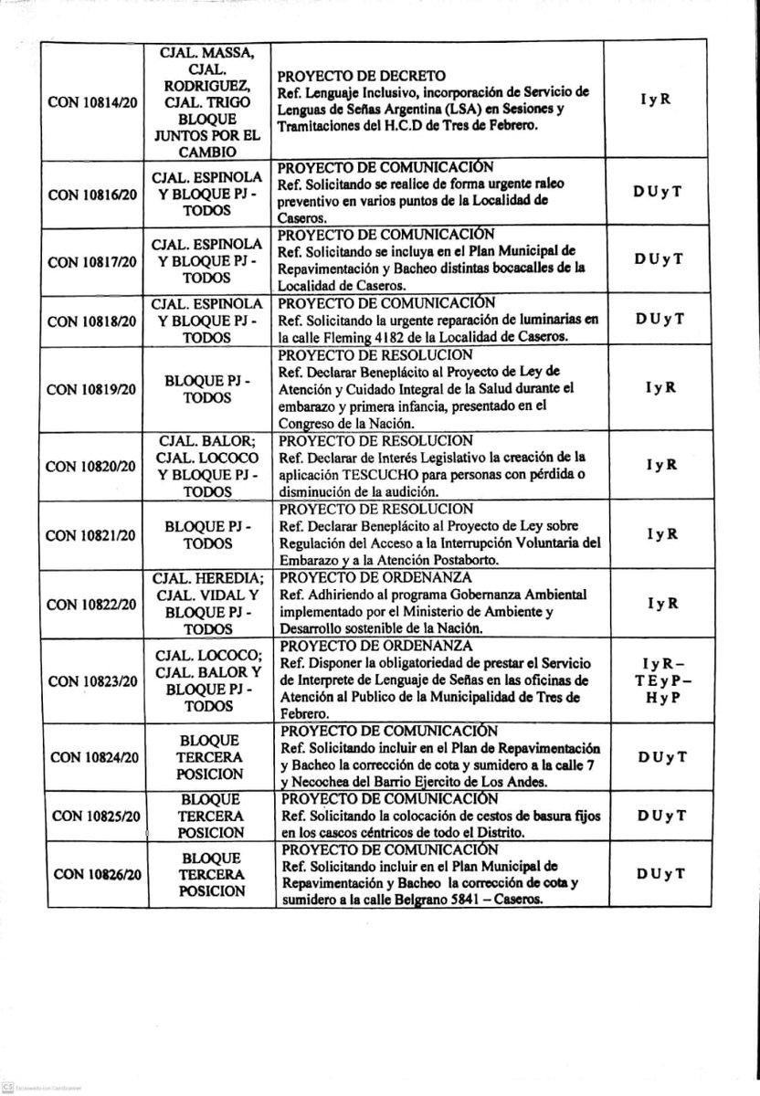 HCD3F's tweet image. Orden del día para la 1° Sesión de Prórroga del 2020.

@sergioiacovino  

Se tomarán las medidas de protección y distanciamiento necesarias para cuidarnos entre todos.

Lo podes seguir en vivo hoy por:
fb.me/HCD3F