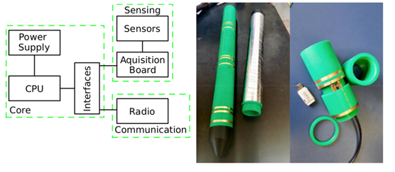 SWAMP PROJECT tweet media