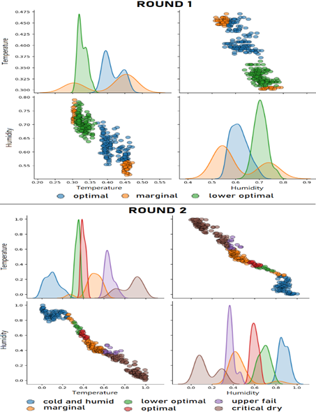 SWAMP PROJECT tweet media