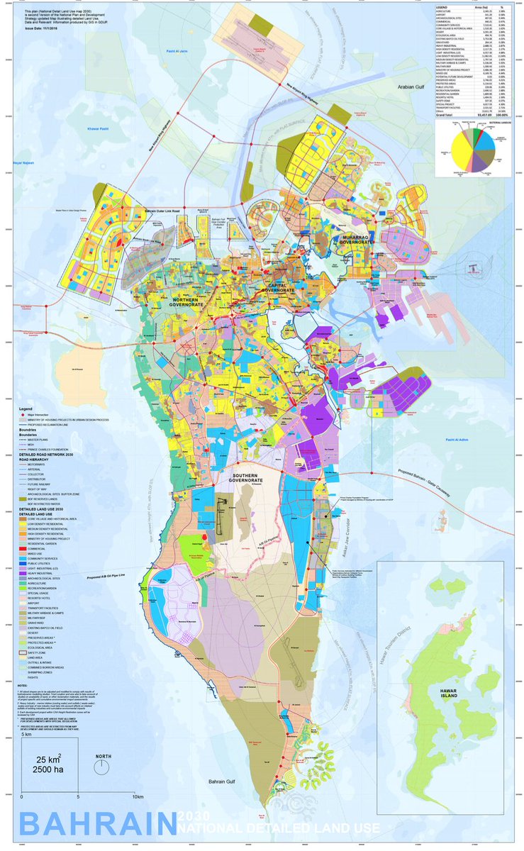 The next 25 years will be an exciting time for Bahrain and it’s construction industry!