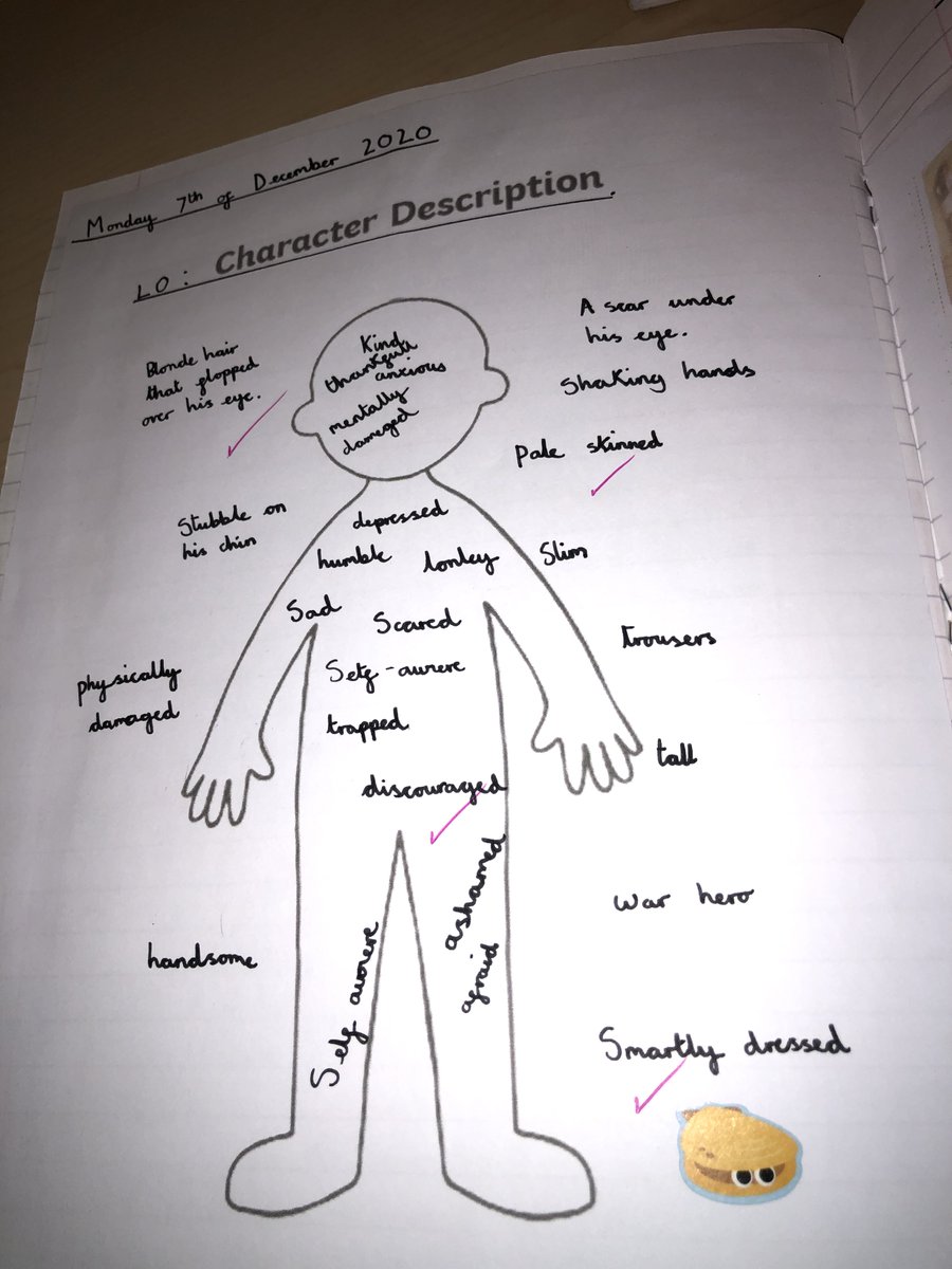 ks2stmargarets's tweet photo. In Y5 we have written letters from Alex to his mama. They are full of emotive language and have some fantastic grammar features #primaryschool #Horsforth #secretsofasunking #parenthesis https://t.co/oHI8RBasNx
