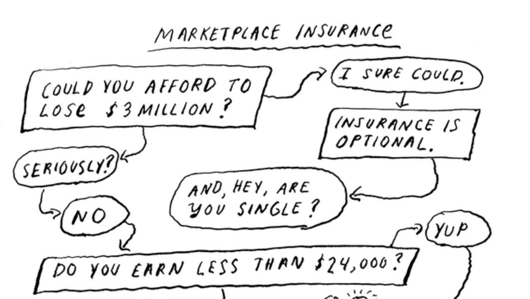 One year, my editors hired an illustrator to make a fun visual guide to this unfun task. That one is my favorite how-to-pick-health-insurance article I have written.  https://www.nytimes.com/2016/11/02/upshot/need-to-pick-an-insurance-plan-start-here.html?action=click&module=RelatedLinks&pgtype=Article