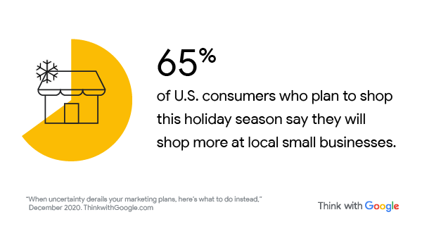 Think with Google tweet media