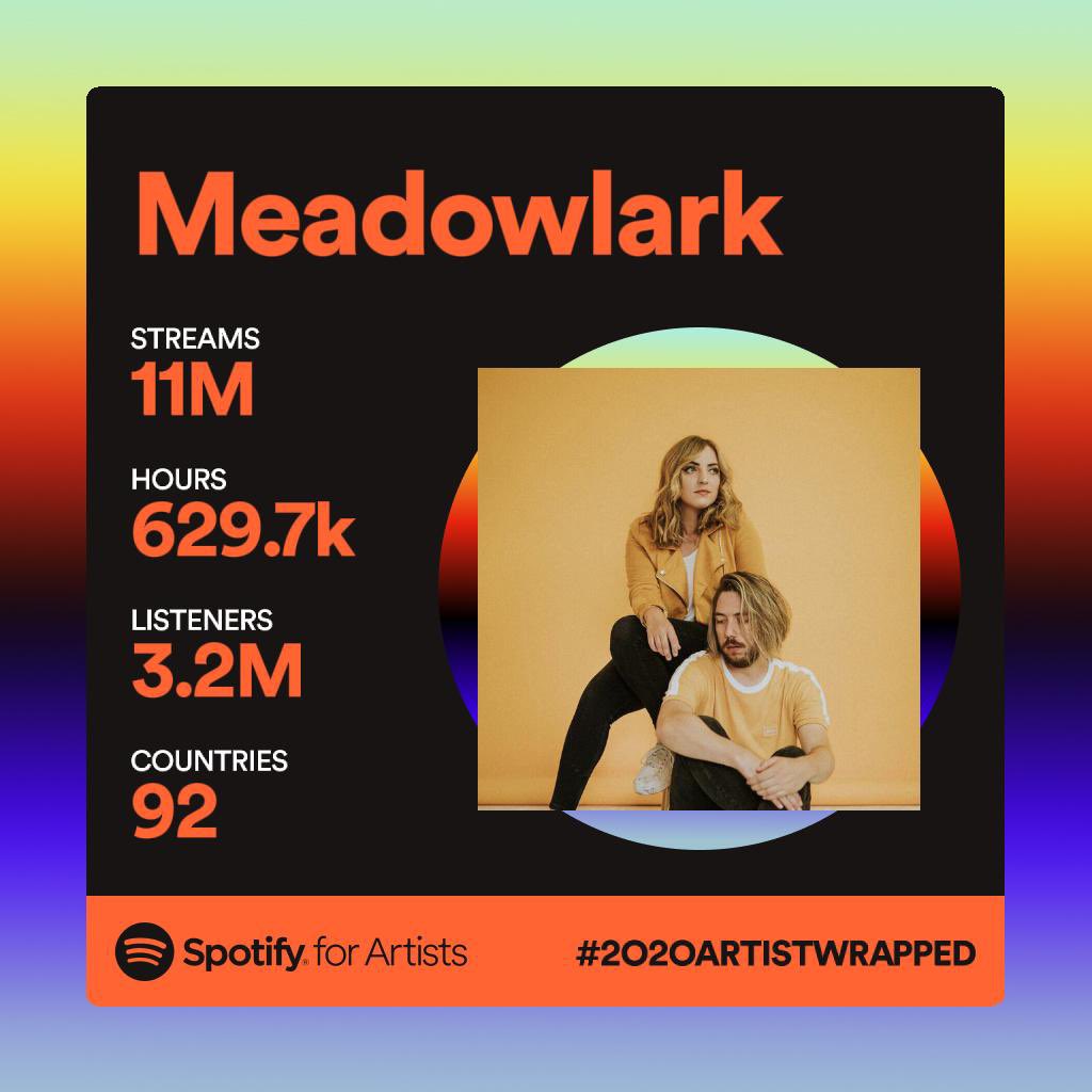 meadowlarkHQ's tweet image. I know we’re late to the party here... but are you kidding??? Thank you so so much guys. 😭🙏🏼 We can’t wait to give you more music to listen to!