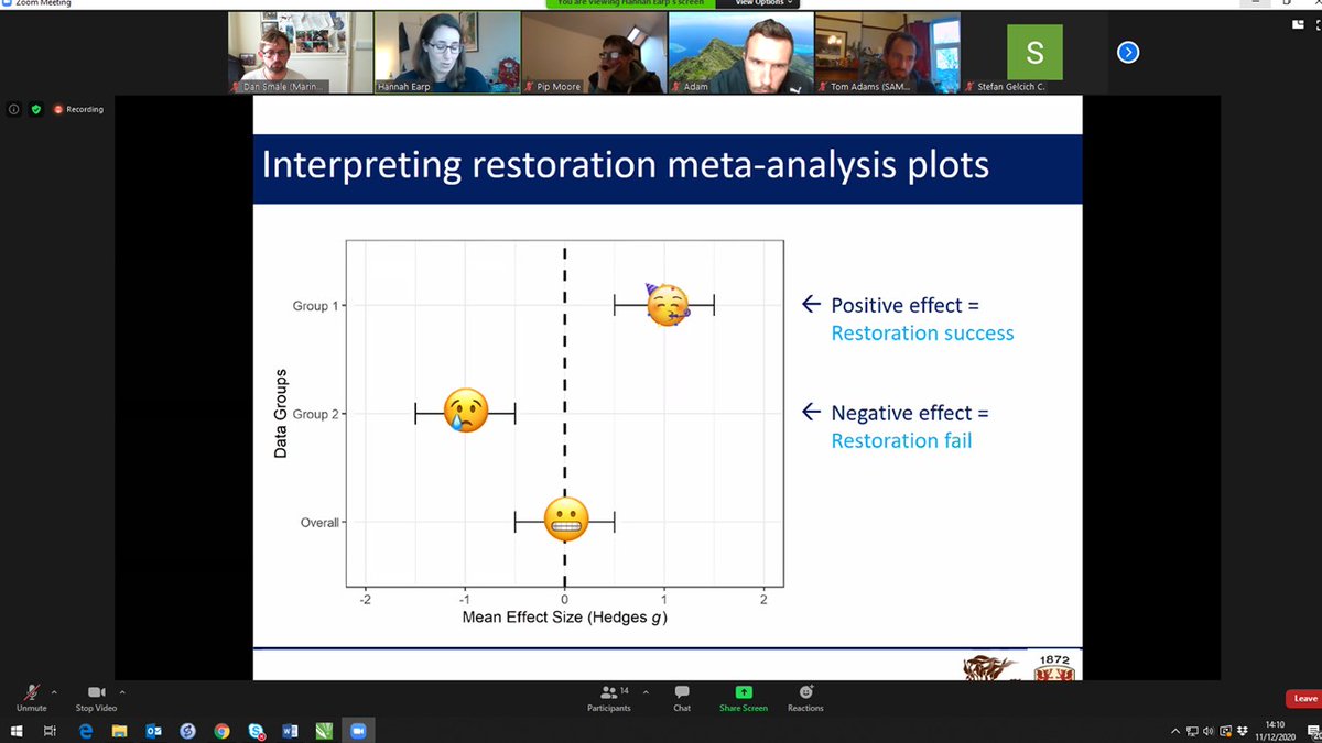 Dan Smale (@dansmale1) on Twitter photo In our <a href="/KELPER_Project/">KELPER Project</a> team meeting today <a href="/hannahsearp/">Hannah Earp</a> presented some meta-analysis results with the best use of emojis I've seen in a scientific context π€£π€£π€£ In our <a href="/KELPER_Project/">KELPER Project</a> team meeting today <a href="/hannahsearp/">Hannah Earp</a> presented some meta-analysis results with the best use of emojis I've seen in a scientific context π€£π€£π€£