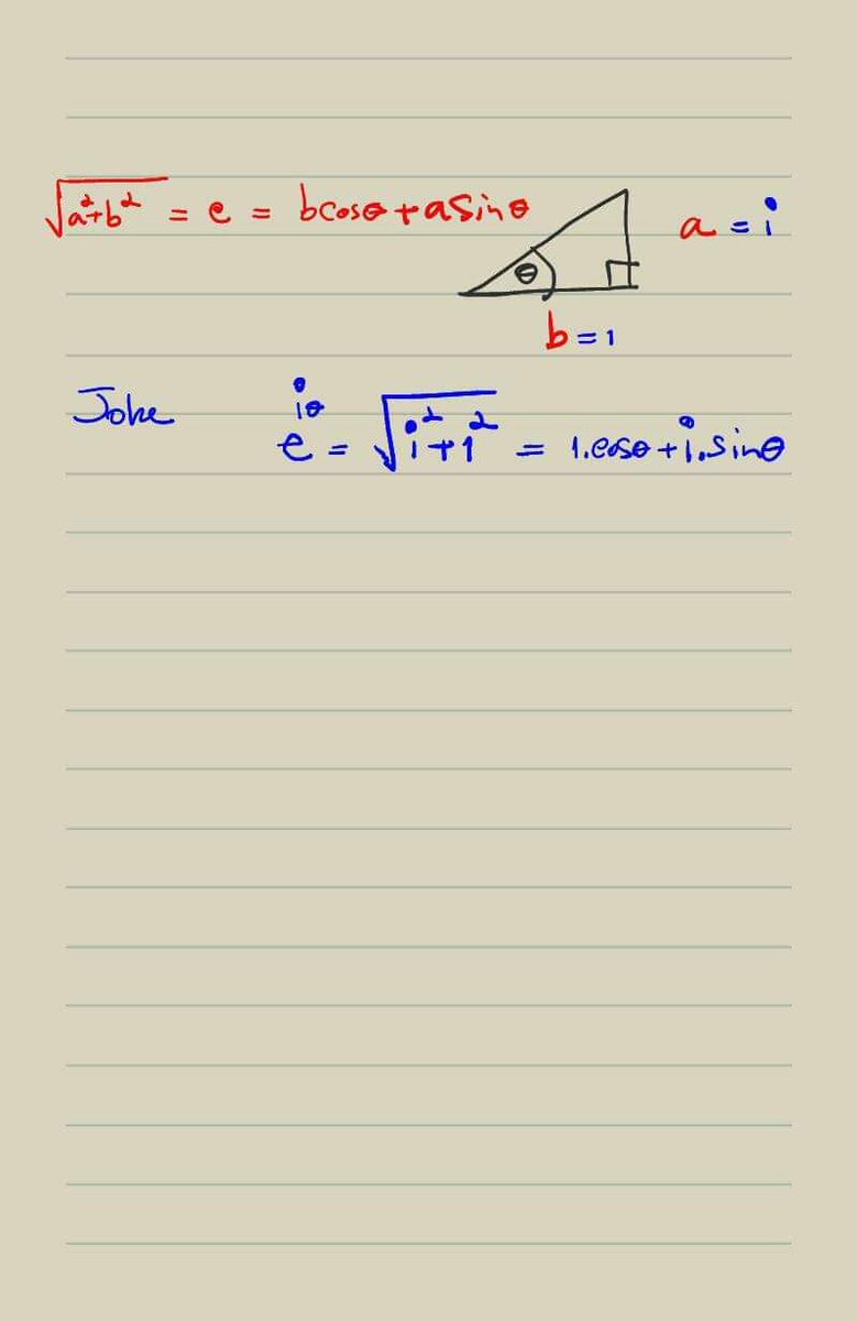 layuheem's tweet image. #ComplexGeometry