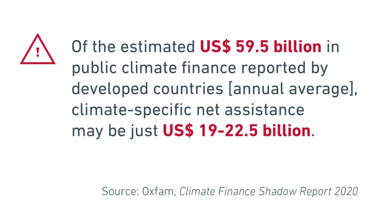 Int'l  #ClimateFinance is a cornerstone of global  #ClimateChange cooperation. 5yrs post  #ParisAgreement, developed countries should ensure that climate finance is new and additional to an overall aid budget that increases to tackle the  #climatecrisis. #FightFor1Point5 