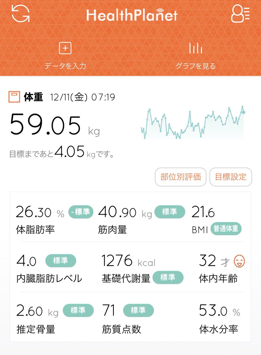 れむすいみん ダイエット垢 最近また筋トレを少しやり始めたけど 腹筋と体幹トレやると翌日の筋肉痛と倦怠感が半端ないです 昨日の膝コロが影響して 朝の散歩以外はほとんど動かなかった ﾞﾟ Wﾟ うああああ ﾞﾟ Wﾟ