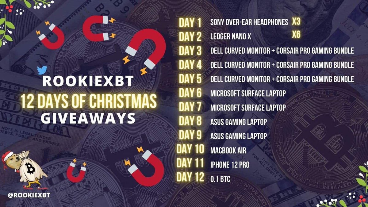 RookieXBT's tweet photo. Starting on Dec 13th I’ll be giving away cool stuff to some cool people on CT - time to take FF’s to another level

If you know me, you know that I’m totally winging this and going with the flow

Turn notifications on and stay tuned... 🎄

#RookieXBT12DaysofChristmas

#magnetgang https://t.co/0fwTOVJul8