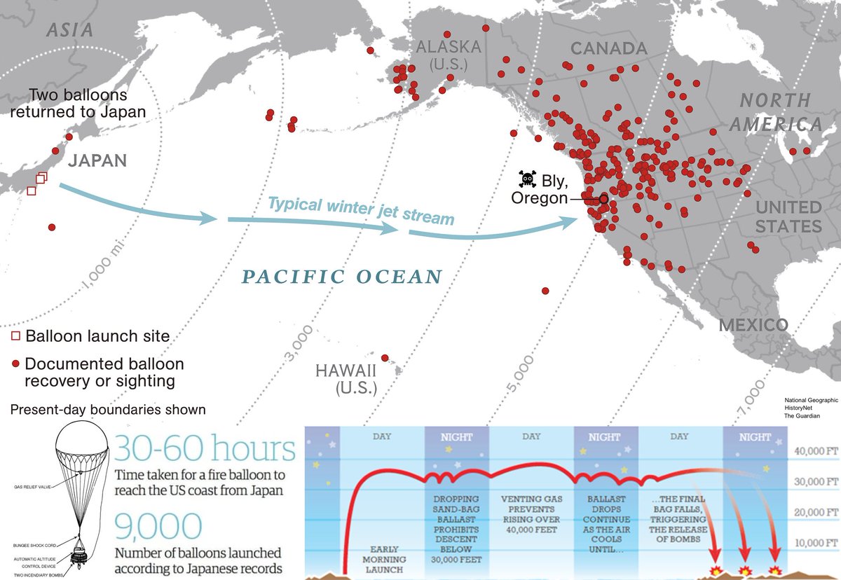 The Big Data Stats Japanese Fu Go Were Balloon Bombs Considered To Be The First Weapon With Intercontinental Range Launched Against The Us From The Japanese Home Islands During The Winter The Big Data Stats Japanese Fu Go Were Balloon Bombs Considered To Be The First Weapon With Intercontinental Range Launched Against The Us From The Japanese Home Islands During The Winter
