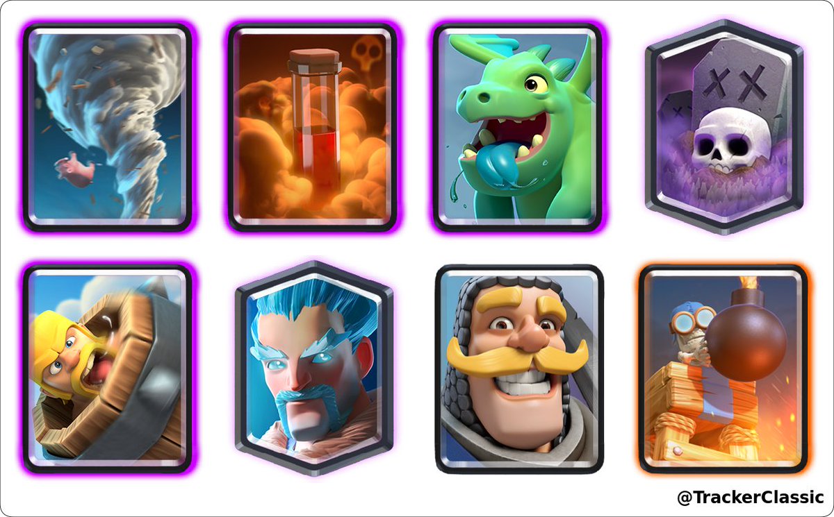 .@DetailleWesh (lenny56 1) ha ganado un desafío clásico el día domingo, 29 de noviembre de 2020 19:16 GMT y ahora tiene un total de 9 desafíos clásicos ganados #ClashRoyale
Mazo: https://t.co/LW0LisK6bS https://t.co/YO6p01ahdI