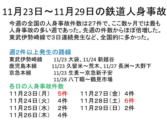 伊勢崎線のtwitterイラスト検索結果