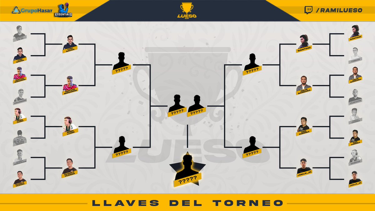LuesoCup's tweet photo. 😱 RESULTADOS DE OCTAVOS

Los esperamos a las 13.30 para seguir con estos partidazos 👀

📺 https://t.co/JoU8xnF1ro

#LUESOCUP 🏆 https://t.co/lUlurQ0Cp3