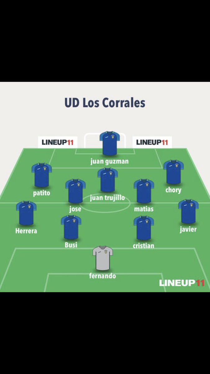 UD Los Corrales tweet media