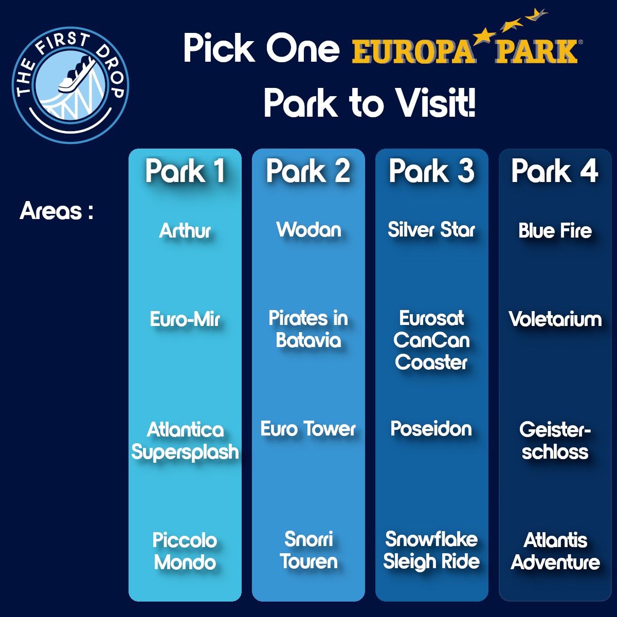 _ThemeSeekers's tweet photo. If you could only visit one of these four @europa_park options, which one are you going to? 😲🤔

@EuropaParkUK 

#europapark #europaparkrust #silverstar #wodan #bluefire #piratesinbatavia #voletarium #themepark https://t.co/jV7JYahzY0
