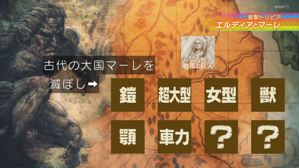 しゅ エルディアとマーレ Shingeki Nhk