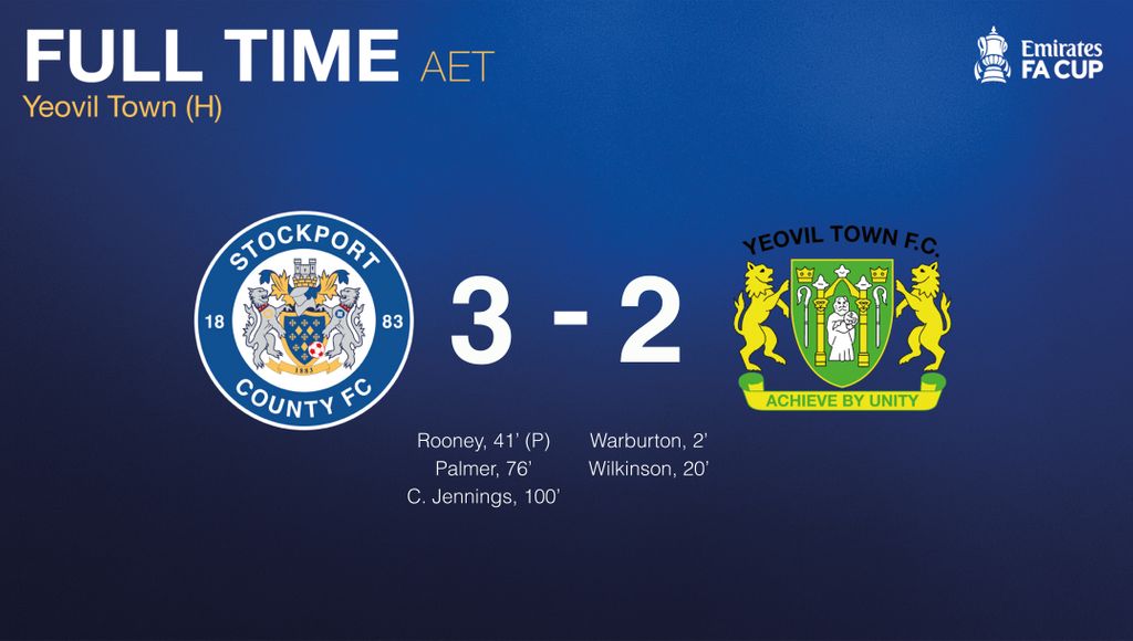 FULL-TIME | County 3-2 Yeovil Town 😍

THAT'S IT! IT'S ALL OVER! Connor Jennings' extra-time header sends County through to the Third Round of the FA Cup for the first time since 2007. WHAT A GAME!