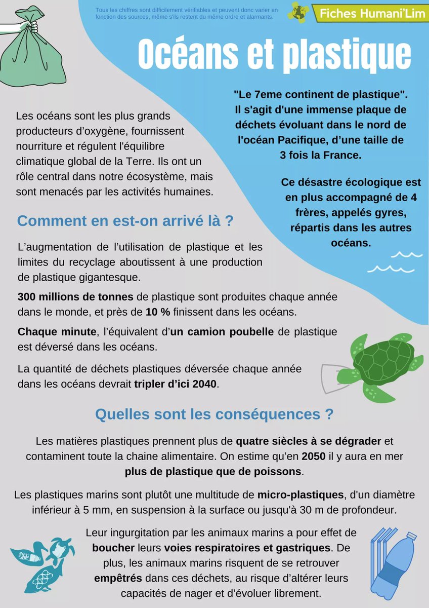HumaniLim's tweet image. Salut tout le monde 🌍

Vous l'aviez voté sur Instagram, voici l'affiche sur les océans et le plastique en conclusion de la #serd2020 ! 🌊

Bonne lecture et agissons tous ensemble pour notre belle planète 💚