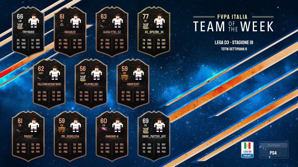 FVPA_net's tweet photo. [𝙋𝙎4] 𝙏𝙤𝙩𝙬 𝙇𝙚𝙜𝙖 D3️⃣ 𝙜𝙞𝙤𝙧𝙣𝙖𝙩𝙖  11-12 https://t.co/qaQm0OasYT