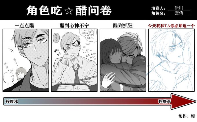 #819プラス 
ヤキモチのアンケートです

是阿侑,
好像是10月的时候画的,现在才想起来发…
最后一格懒得画了(。) 