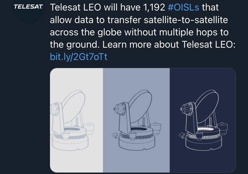  @Telesat 298 satellites planned to launch  each equipped with 4 OISLs —> 1.192 in total becomes a public company through agreement with Loral & PSP —> finally funding and ownership structure should be clarified vendors to be announced later this year 6/x