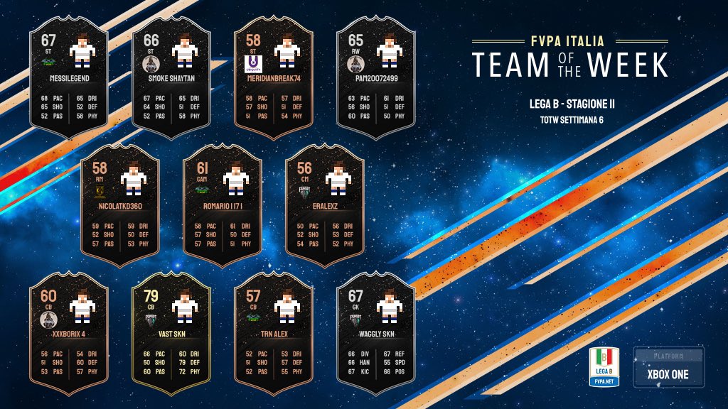 FVPA_net's tweet photo. [XBOX] 𝙏𝙤𝙩𝙬 𝙇𝙚𝙜𝙖 🅱️ 𝙜𝙞𝙤𝙧𝙣𝙖𝙩𝙖  11-12 https://t.co/m2kKMZyDGM