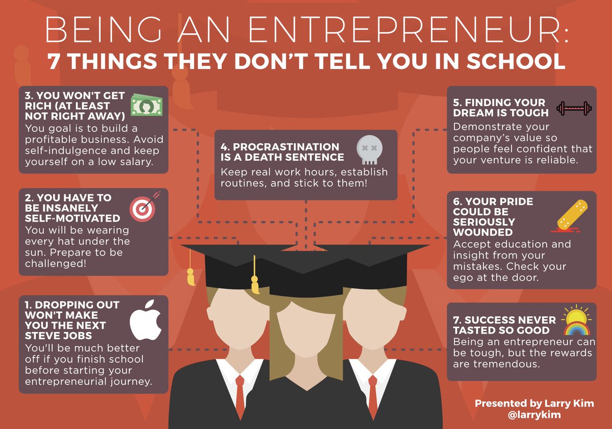 PoorPCService's tweet image. #entrepreneur #Entrepreneurship