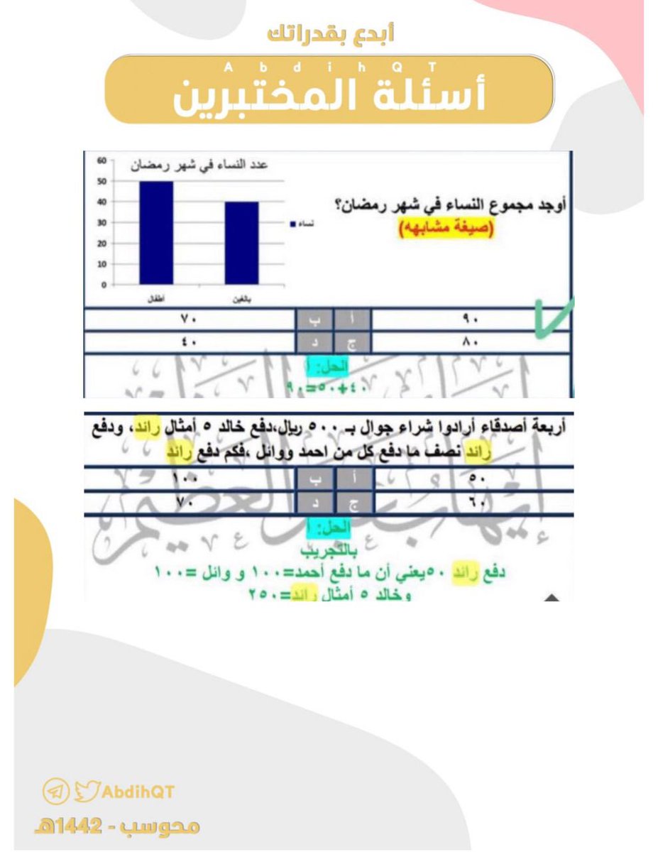 شجار مزيج العطر تجميعات حقيبة القدرات محوسب 1441 Rdarajouri Com
