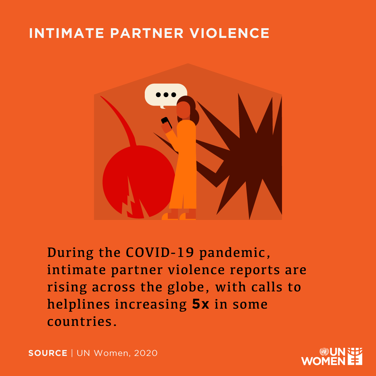 DVACK_CampusAdv's tweet photo. As if COVID-19 wasn't bad enough, Domestic Violence reports have risen dramatically around the globe.  

@KStatePolytech @KWU_StudentLife #DVACK #CampusAdvocate @dvack1980 #endGBV #16days https://t.co/dziLaXNBj3