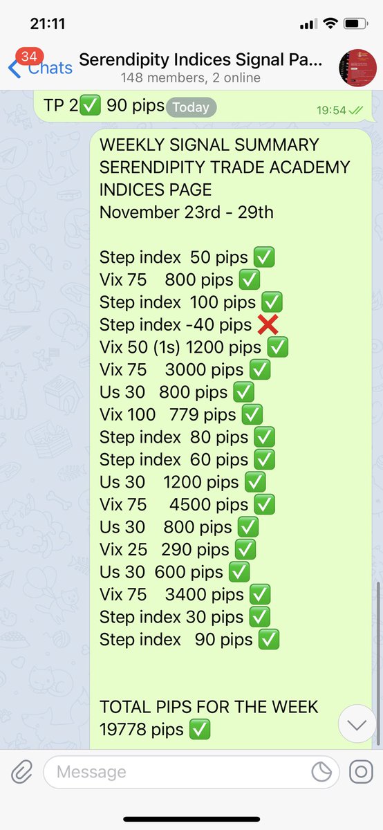 manofserendipty's tweet image. The average pips a trader makes a whole month is 10,000 pips but we did that in a week , 19,000+ pips !! And that’s normal week for us 😁