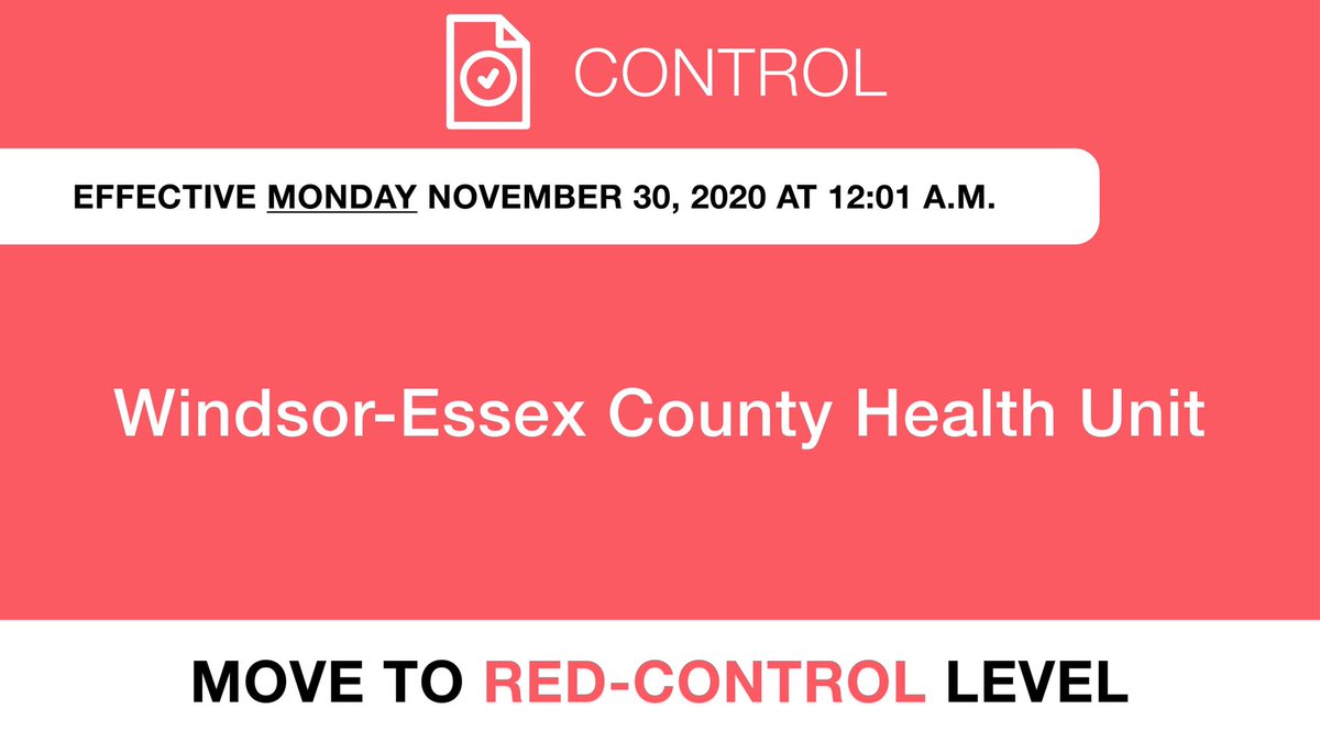 Effective Monday November 30, Windsor-Essex County Health Unit will move to Red-Control level. Please continue to follow public health measures. Learn more about Red-Control level: ontario.ca/page/covid-19-…