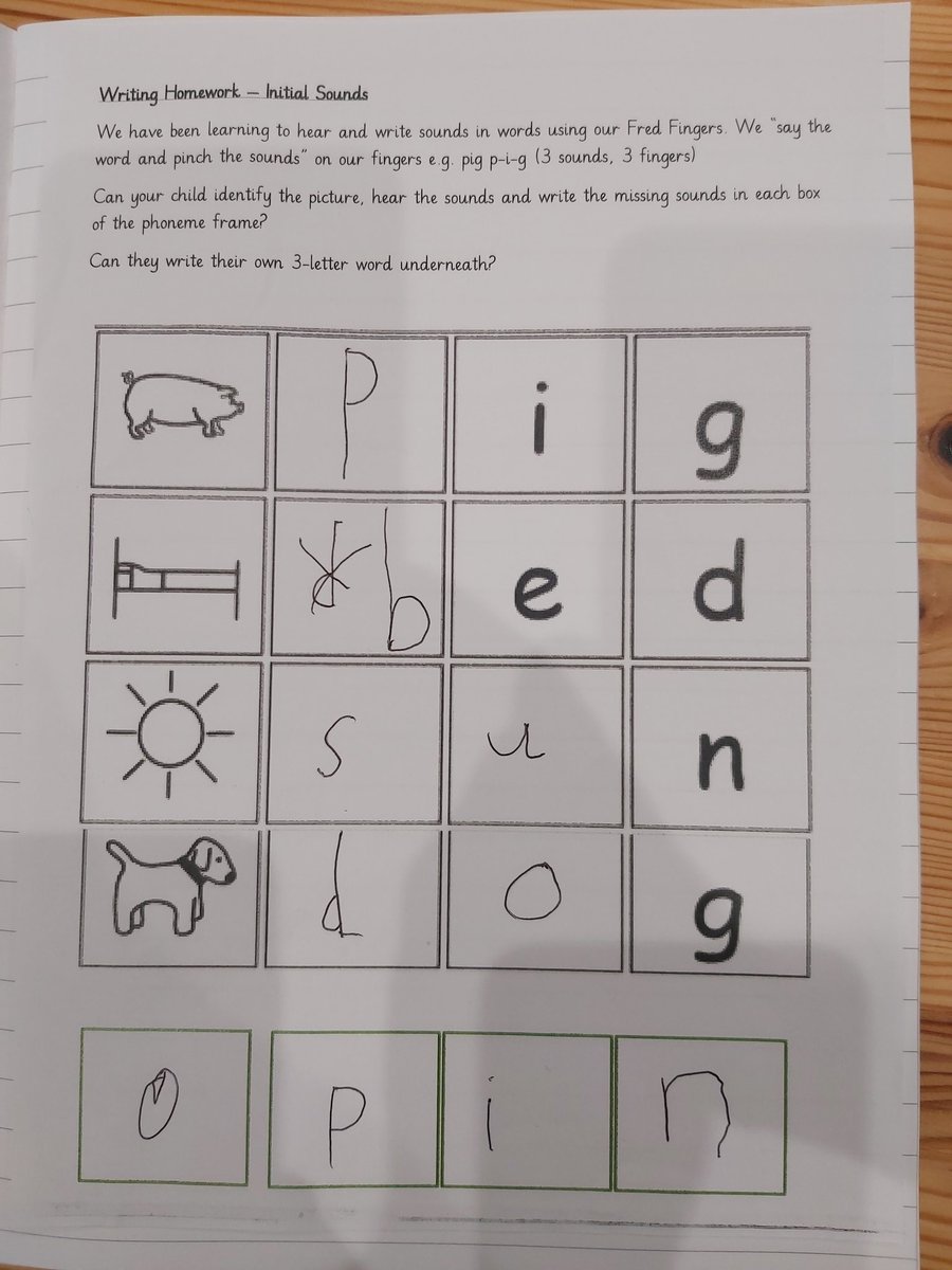kirwankir's tweet photo. @RSch_Eyfs Henry’s work this weekend https://t.co/oISmjKNaGp
