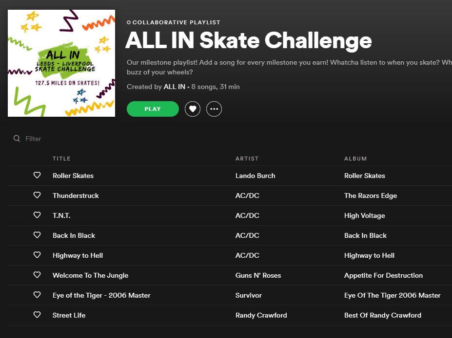 allincrd's tweet photo. Everytime a skater hits a milestone, they get to add a song to our Skate Challenge Playlist! 

What song would you add?  What really spins your wheels and keeps you moving? 

#SkateChallenge #SkateSweatStrong #SkateLife #QuadLife #InlineSkates #TunesToSkateTo https://t.co/xjKvRT2MfQ