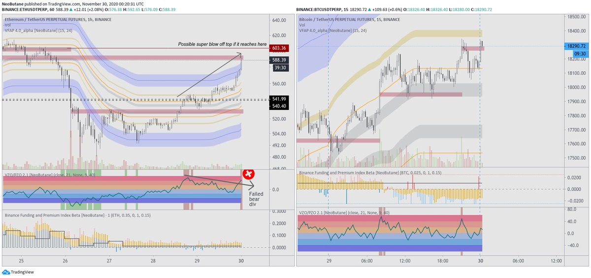 NeoButane's tweet photo. Thinking top here
If not, at my funeral tell everyone I longed the bottom and shorted the bottom too
#xrpusdtperp #btcusdtperp #ethusdtperp #bitcoinisascam https://t.co/s4yrxlcO7G