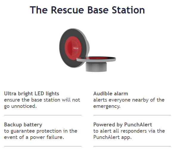 PunchTech's tweet image. Rescue helps shave critical seconds off emergency response time. 
When the wearer enters the water or presses the panic button, everyone nearby is alerted via rescue’s linked base station’s visual and audio alarms.

ed.gr/c1bdq
ed.gr/c1bdr