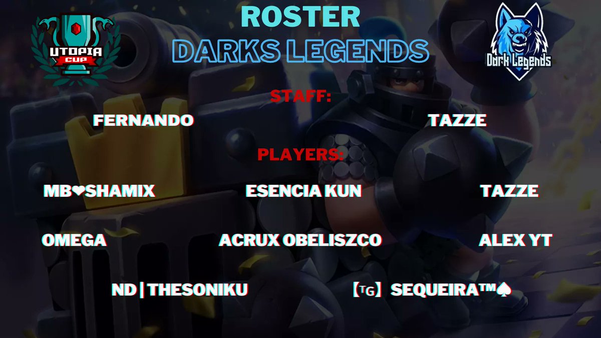 Este es el roster que nos va a representar en la <a href="/UtopiaCUP/">Utopia CUP</a> 🏆
#ClashRoyale
<a href="/Shamixnogi_GG/">❤ShaMix❤ NoGi</a> 
@Essenciakun_ 
@TAZZE
<a href="/omegacr96/">drope 💩</a> 
<a href="/obeliszco/">Acrux✨ Obeliszco</a> 
<a href="/iKracee/">Krace</a> 
<a href="/Soniku_Gg/">Neo Sunny^^</a> 
<a href="/Sequeira/">Deyanira</a>