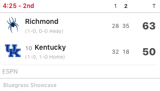 espn's tweet photo. 🚨 UPSET ALERT 🚨

Richmond leads No. 10 Kentucky with under five minutes left on ESPN. https://t.co/ptxdVRUYVW