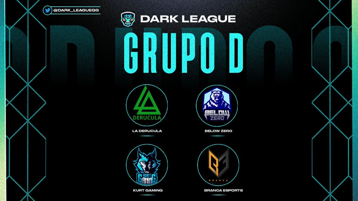 Dark_LeagueGG's tweet photo. #DarkLeague × Grupo D
Por lo tanto en el grupo D, lo que se considera como "grupo de la muerte" estara conformado de la siguiente manera:
1️⃣ @LADeRucula
2️⃣ @BelowZero_BS
3️⃣ @KurtGG_
4️⃣ @BRC_eSportsGG
¡Suerte a los 4 equipos! https://t.co/pFY2SHpt53