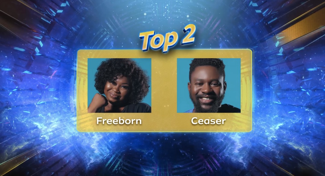 MTNYellostar's tweet photo. The standings are in. Sitting at the top of the score boards is @thisisceaser_ and @freeborn_Soul . At the bottom five is @oizaabu1 , @Officialjessed1 @DavidGarland_ @IamGIsaac and @Its_thestorm
#MTNYelloStar #TurnItUp https://t.co/gXvfp7FjqJ