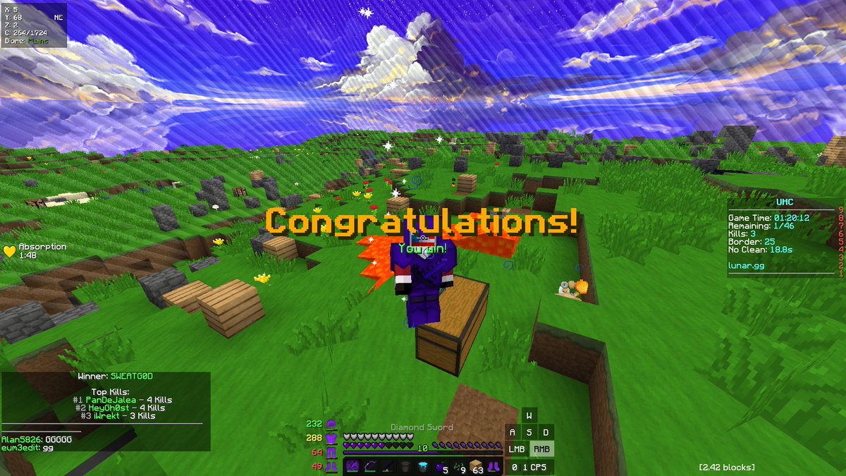 sweatg0d's tweet photo. UHC ELITE MUNDIAL WIN THATS HOW U BRING IT HOME FOR AMERICA GGGG https://t.co/7KOa3g5usB