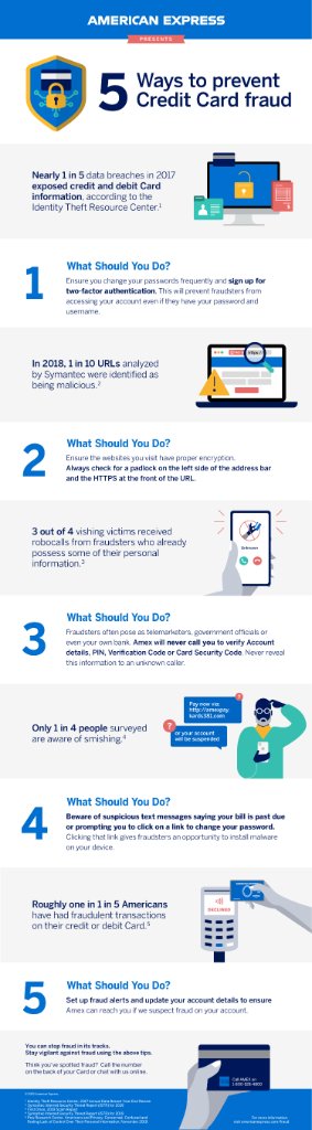 Fraud increases during the holiday shopping season. Check out this infographic with 5 ways to prevent credit card fraud. #BeCyberSmart https://t.co/b8QGNQLd6T