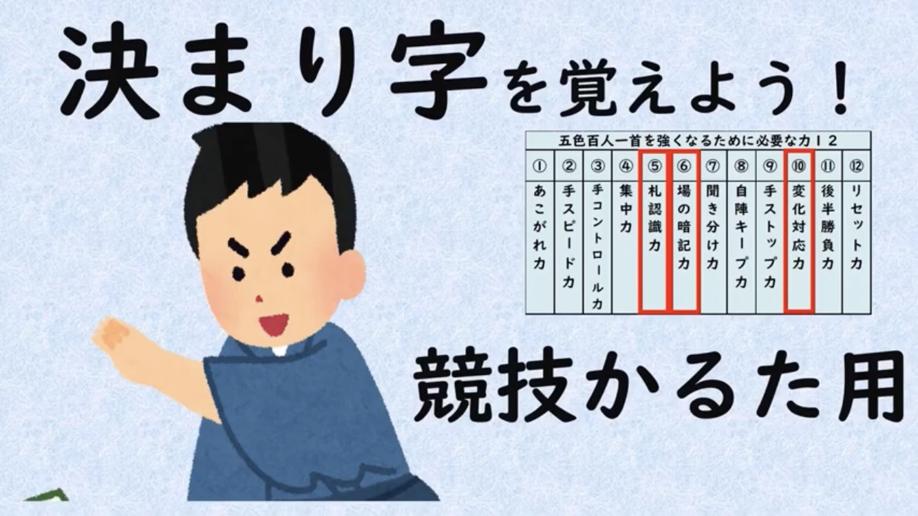 決まり字 Twitter Search Twitter