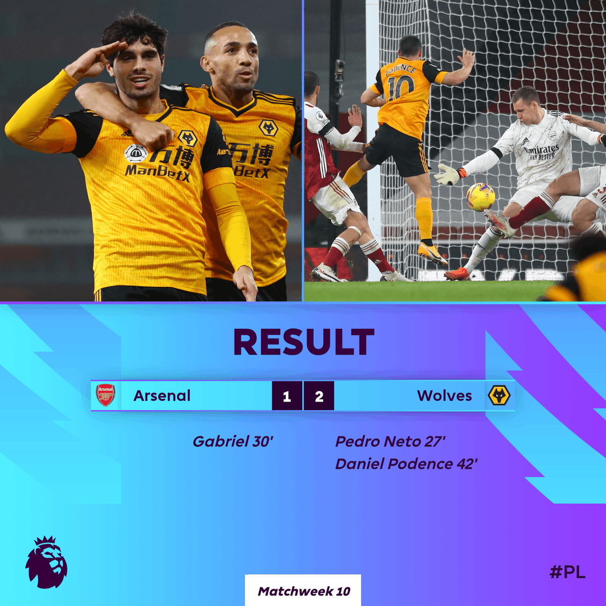 𝙈𝙤𝙫𝙞𝙣𝙜 into the top six as a pack 🐺 

<a href="/Wolves/">Wolves</a> #ARSWOL